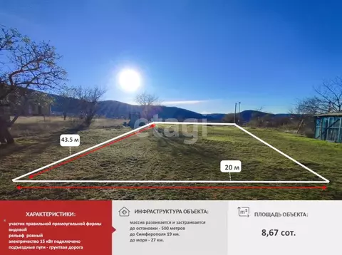 Участок в Крым, Симферопольский район, Добровское с/пос, Мраморное ...