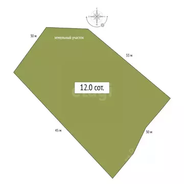 Участок в Алтай, Чемальский район, с. Уожан Заречная ул. (12.0 сот.)