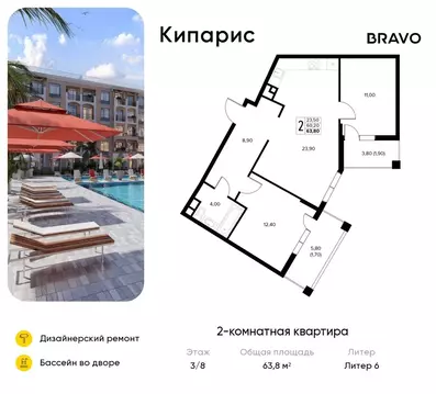 2-к кв. Краснодарский край, Анапа муниципальный округ, с. Сукко ...