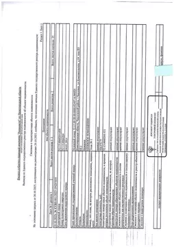 Помещение свободного назначения в Нижегородская область, Чкаловск ...