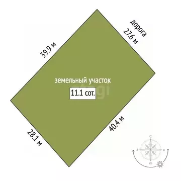 Участок в Архангельская область, Архангельск Малое Никольское ТСН,  ...