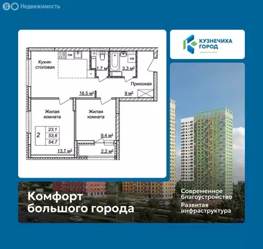 2-комнатная квартира: Нижний Новгород, ЖК Кузнечиха Город, 9 (54.7 м)