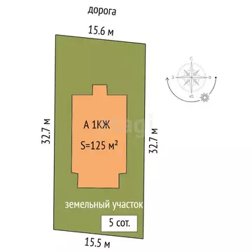 Дом в Тюмень, коттеджный посёлок Славянский двор, Каменский проезд ...