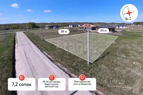 Участок в Тюменская область, Тюменский район, Новокаменский кп  (7.2 ...