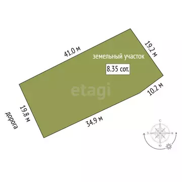 Участок в Ярославль, Шпальная улица (835 м)