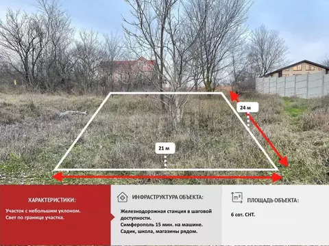 Участок в Крым, Симферопольский район, Чистенское с/пос, Родничок СПК ...