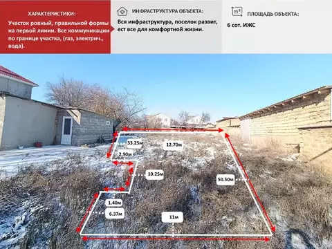 Участок в Крым, Симферопольский район, Гвардейское с/пос, с. Софиевка  ...