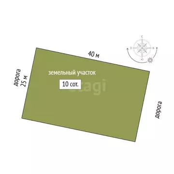 Участок в Мордовия, Саранск городской округ, с. Куликовка  (10.0 сот.)