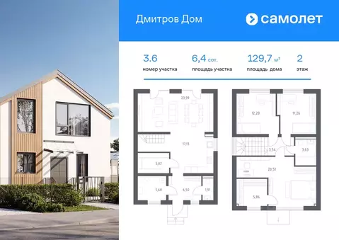 Дом в Московская область, Дмитровский муниципальный округ, Дмитров Дом ...