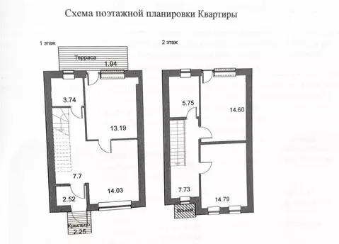 Таунхаус в Санкт-Петербург, Санкт-Петербург, Петергоф ул. Парковая, ...