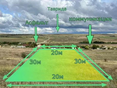 Участок в Крым, Симферопольский район, Чистенское с/пос, с. Камышинка  ...
