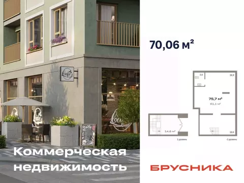 Помещение свободного назначения в Тюменская область, Тюмень ул. ...