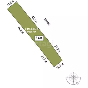 Участок в Мирное, Северная улица (8 м)