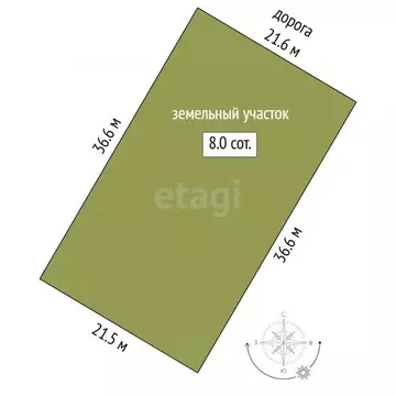 Участок в Тюменская область, Тюменский муниципальный округ, с. ...