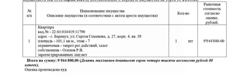 Свободной планировки кв. Алтайский край, Барнаул ул. Сергея Семенова, ...