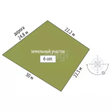 Участок в Крым, Симферопольский район, с. Чистенькое ул. Молодежная ...