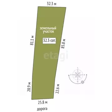 Участок в Башкортостан, Ишимбайский район, Петровский сельсовет, д. ...