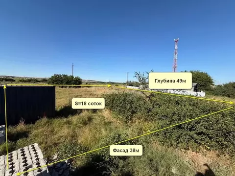 Участок в Краснодарский край, Анапа муниципальный округ, Чембурка хут. ...