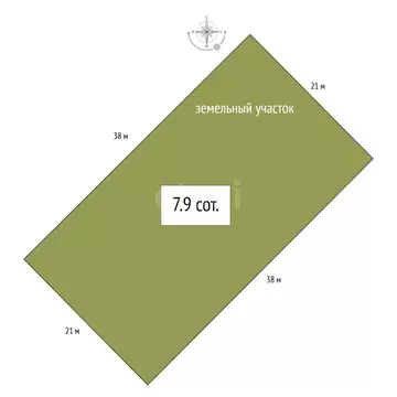 Участок в Бердск, микрорайон Раздольный (7.9 м)