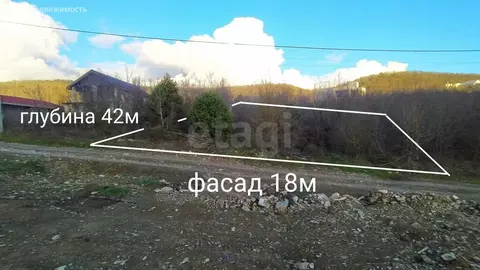 Участок в село Абрау-Дюрсо, улица имени Петра Косенко (7.54 м)