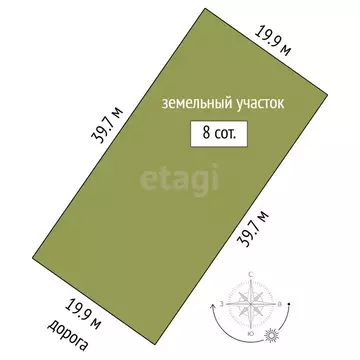 Участок в деревня Падерина, Рябиновая улица (8 м)