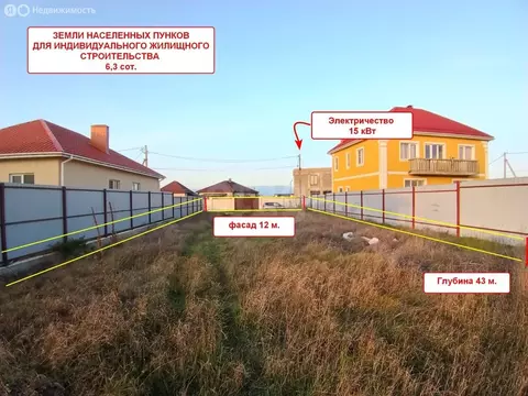 Участок в Краснодарский край, муниципальный округ Анапа, хутор ...