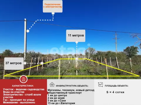 Участок в Крым, Сакский район, Лесновское с/пос, с. Прибрежное ул. ...