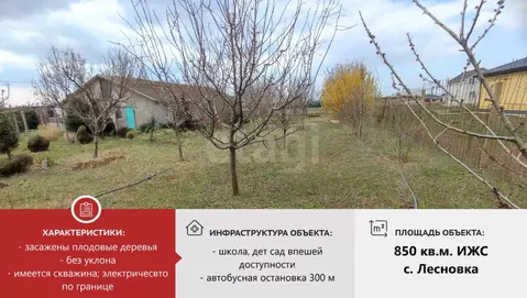 Участок в Крым, Сакский район, с. Лесновка ул. Тополиная (8.5 сот.)