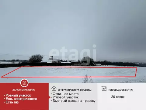 Участок в Белгородская область, Яковлевский муниципальный округ, с. ...