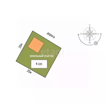 Дом в Ханты-Мансийский АО, Ханты-Мансийск Следопыт СОТ,  (50 м)