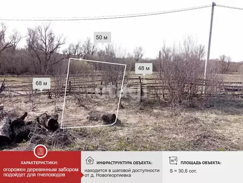 Участок в хутор Кузнецовский, улица Клавдии Меховой (30.6 м)
