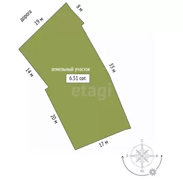 Дом в Челябинская область, Миасс ул. Горняков, 29 (36 м)