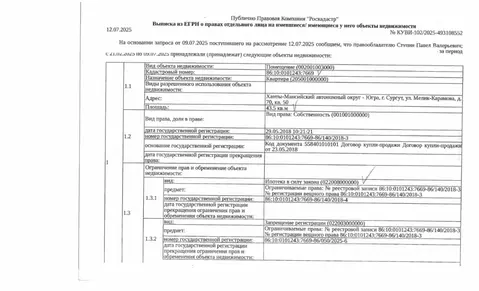 Свободной планировки кв. Ханты-Мансийский АО, Сургут ул. ...
