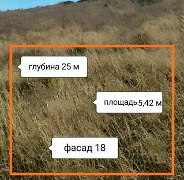 Участок в Краснодарский край, Анапа муниципальный округ, с. Сукко, ...