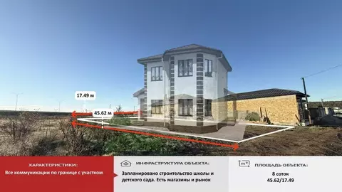 Участок в Крым, Симферопольский район, Перовское с/пос, Дубки 2 массив ...