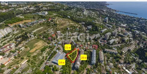Участок в Ялта, улица Григорьева (1.9 м)