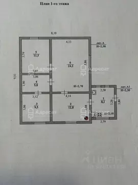 Дом в Волгоградская область, Волгоград Знаменская ул. (79 м)
