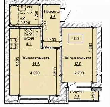 2-к кв. Алтайский край, Барнаул ул. Анатолия (40.3 м)