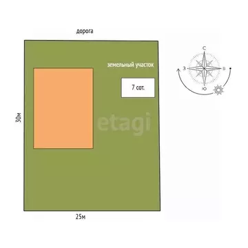 Дом в Ставропольский край, Кисловодск ул. Рябиновая (120 м)