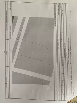 Участок в Башкортостан, Кармаскалинский район, д. Кабаково Луговая ул. ...