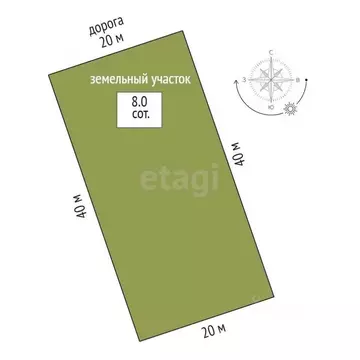 Участок в Тюменская область, Тюменский муниципальный округ, с. ...