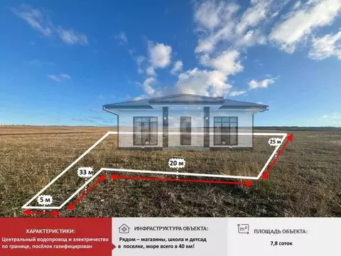 Участок в Крым, Симферопольский район, с. Чистенькое  (7.81 сот.)