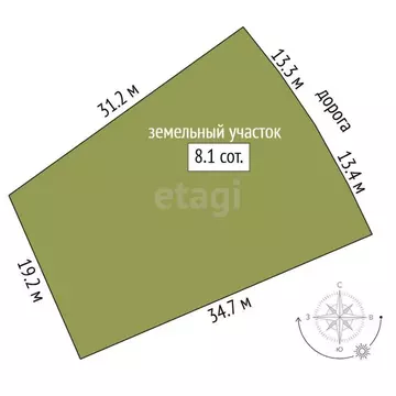 Участок в Калужская область, Калуга Московский кп,  (8.0 сот.)