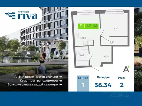 1-к кв. Ленинградская область, Мурино Всеволожский район, Урбанист ...