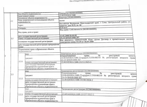 Свободной планировки кв. Краснодарский край, Сочи Новый Сочи мкр, ул. ...