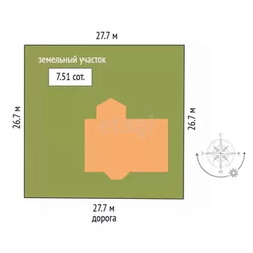 Участок в Коми, Усинск  (2.6 сот.)