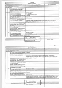 Свободной планировки кв. Свердловская область, Нижний Тагил Уральский ...