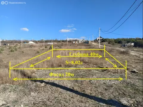 Участок в Краснодарский край, муниципальный округ Анапа, село Сукко (8 ...