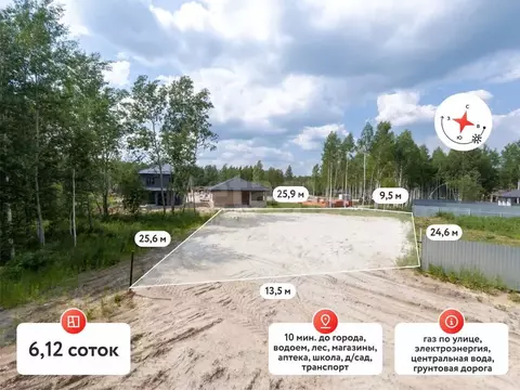 Участок в Тюменская область, Тюмень ул. Рублевская (6.12 сот.)