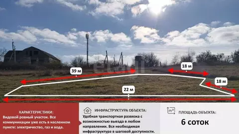 Участок в Крым, Симферопольский район, с. Урожайное, Ана-Юрт кв-л  ...